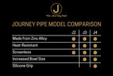 JOURNEY PIPE 3 SILVER